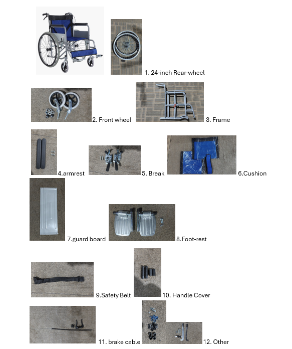 SM WHEEL SPARE PART LIST